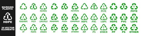 Image result for Plastic Sticker for Defect Marking