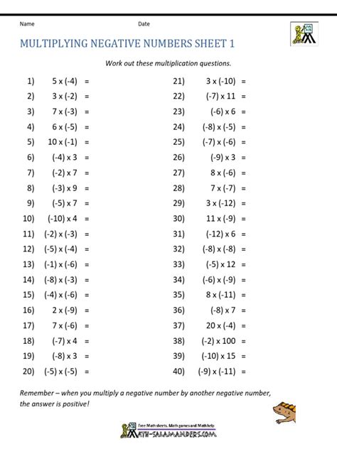 Image result for Multiplying Negative Number Sheet