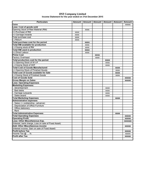 Income Statement Format | PDF | Cost | Expense