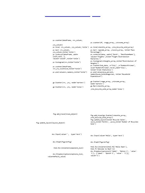 Image result for Plotly Python Cheat Sheet