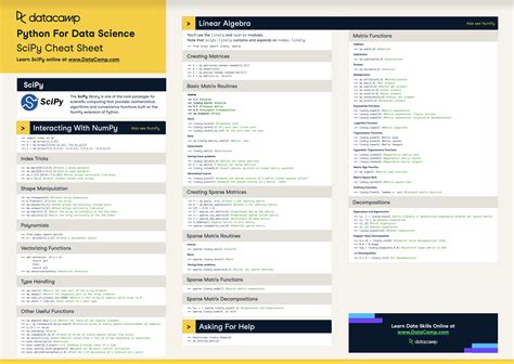 Python Math Module Cheat Sheet కోసం చిత్ర ఫలితం