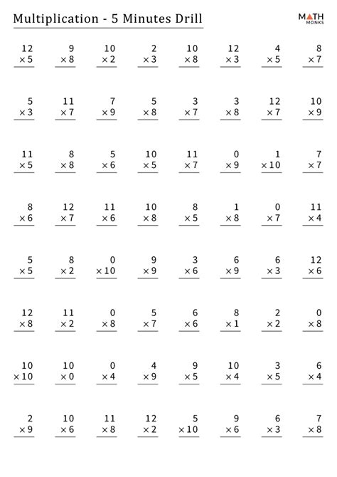 Image result for Multiplication 5th Grade