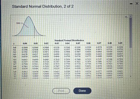 Image result for Notmal Probability Plot
