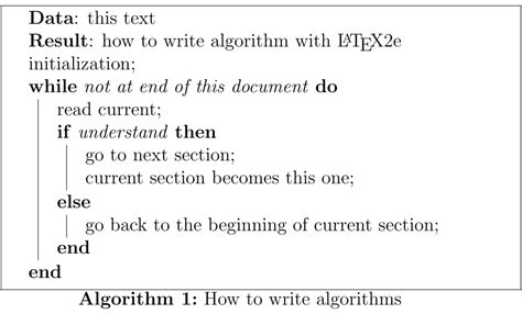 Code Design Algorithm に対する画像結果