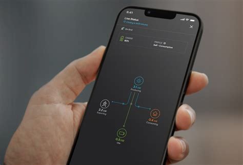 Image result for Enphase Solar App