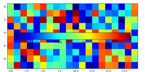 Python Color Bar Schink に対する画像結果