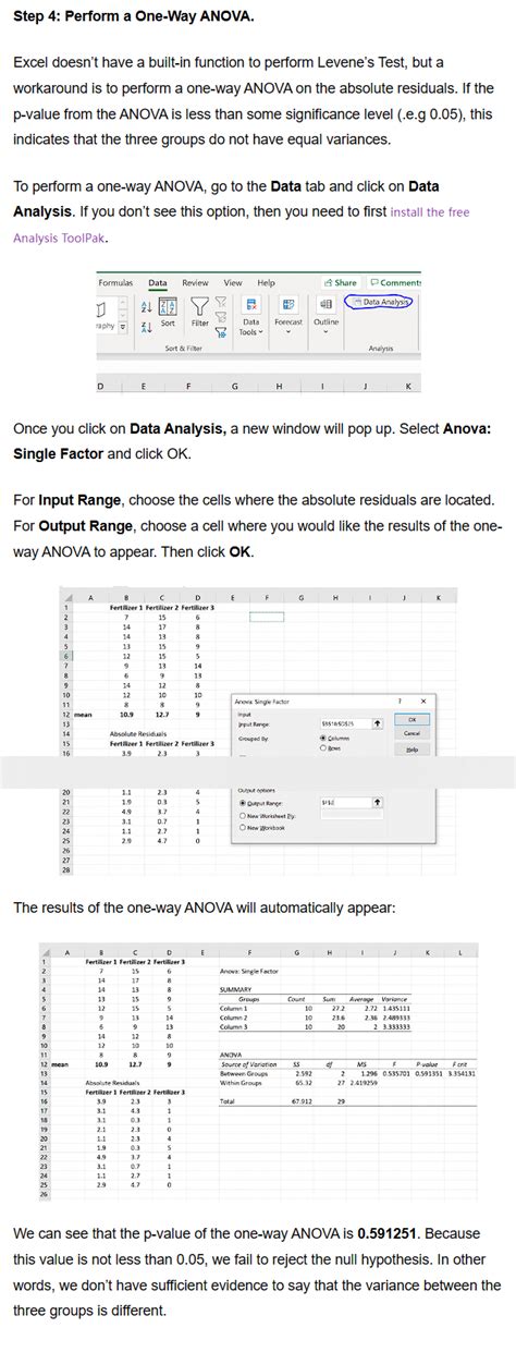Image result for Homogeneity of Variance SPSS