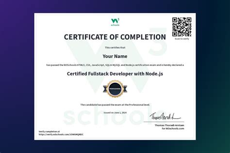 Toradh íomhá ar Salesforce Certified JavaScript Developer