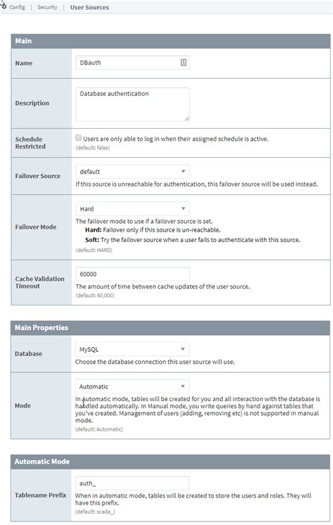 Image result for User Authentication Database
