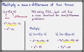 Sum Cubed に対する画像結果