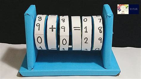 Image result for Maths Working Model