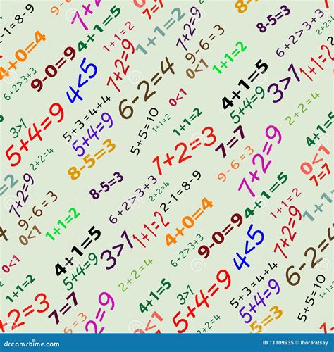 Image result for Mathematical Pattern