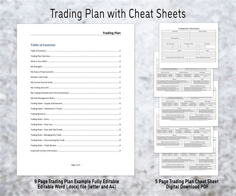 Bildergebnis für Patterns Checklist Trading