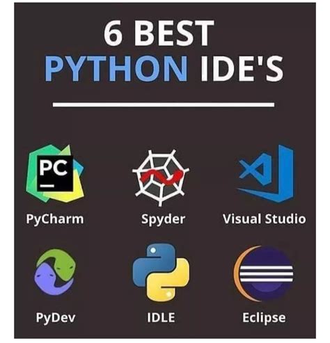 Image result for Python Learners Guide