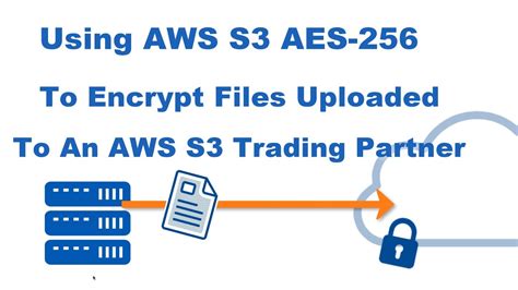 Toradh íomhá ar Active Directory AES Encryption