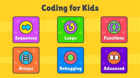 Basic Coding for Kids に対する画像結果