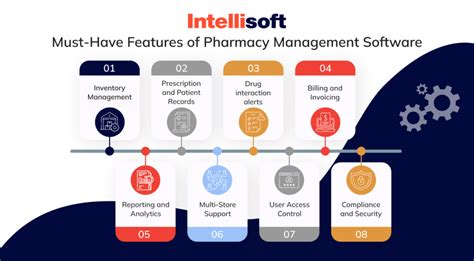 Image result for Fillware Pharmacy Software Tutorial
