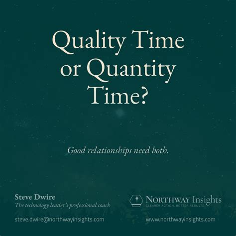 Afbeeldingsresultaten voor Quality Over Quantity Time Management