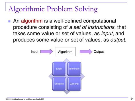 Steps to Take When Doing Algorithmic Problem Solving に対する画像結果