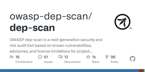 Image result for OWASP Scan