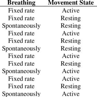 Text Data Movement Image కోసం చిత్ర ఫలితం