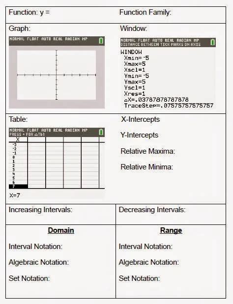 Graph the Fundamental Functions Worksheet に対する画像結果