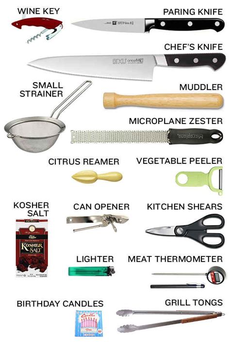 Image result for Kitchen Hand Tools List