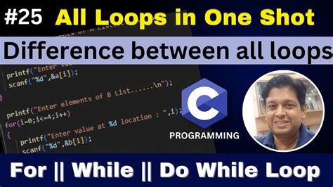 Image result for One Line While Loop C