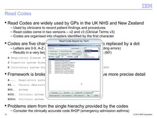 Image result for Read Code NHS Examples