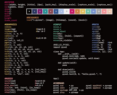 Pyxel Logo Python に対する画像結果