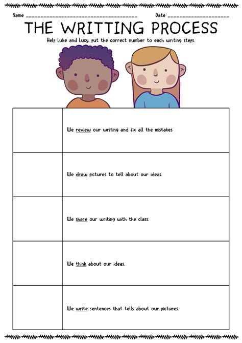 Image result for Process of Essay Writing Worksheet