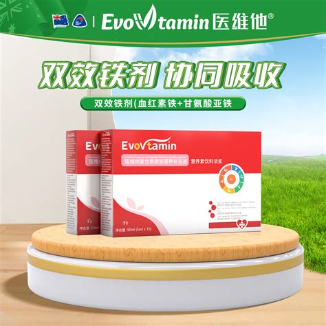 Liquid Compound Example కోసం చిత్ర ఫలితం