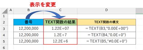 Image result for エクセル Text