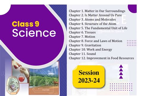 Image result for Class 9 Science Textbook