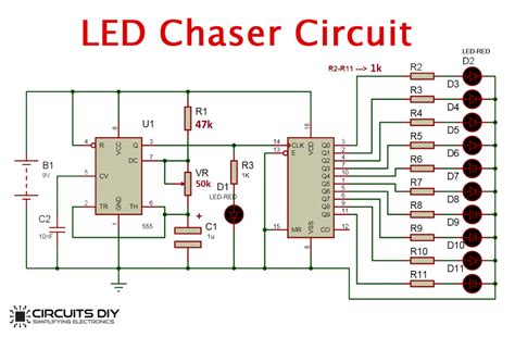 Toradh íomhá ar LED Chaser Chip