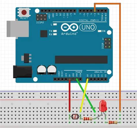 Arduino Jit Resistor Guidelines に対する画像結果