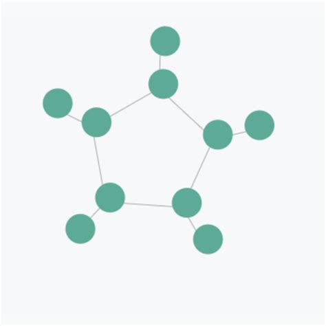 D3 Directed Network Graph に対する画像結果