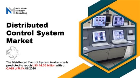 Afbeeldingsresultaten voor Distributed Control System Comand Path
