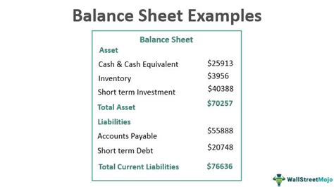 Balance Sheet Samples に対する画像結果