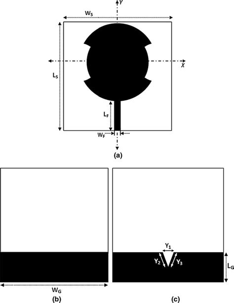 Image result for Principal Plane Power Patterns. Rectangular Antenna