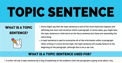 Image result for Topic Sentence