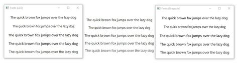 Image result for JavaFX Fonts