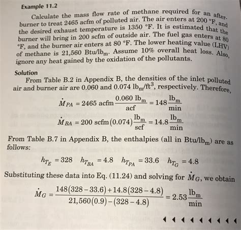 Image result for Catalytic Incinerator