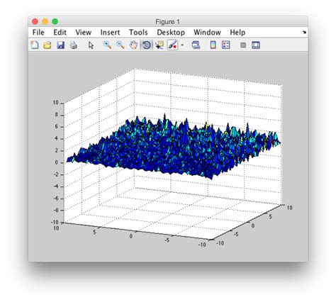 Image result for Wave Simulation MATLAB