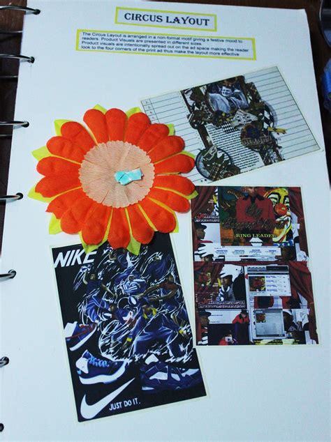 Image result for Ad Script Layout