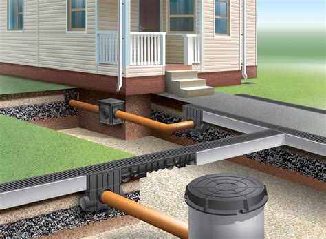 Stormwater Drainage Design Examples に対する画像結果