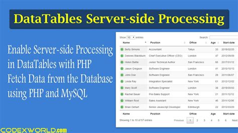 Image result for Processing Single Table