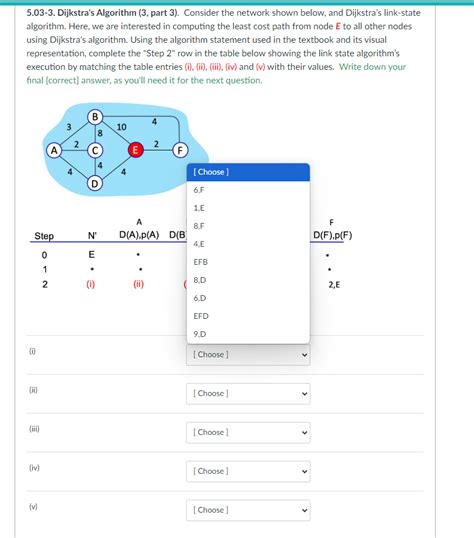 Image result for Dijkstra Algorithm Visual Representation