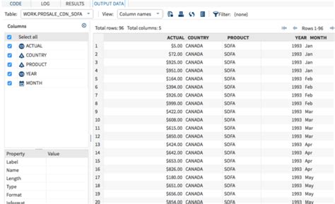 Image result for Retain Syntax in SAS