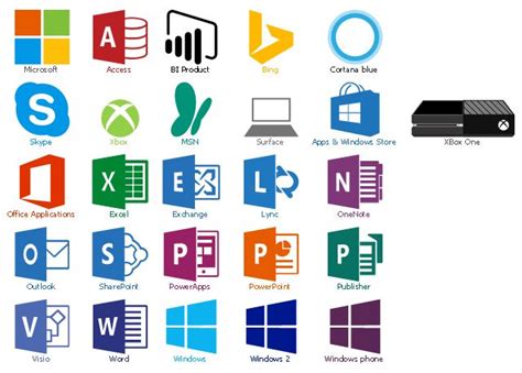 Image result for Microsoft Ware Service Pro